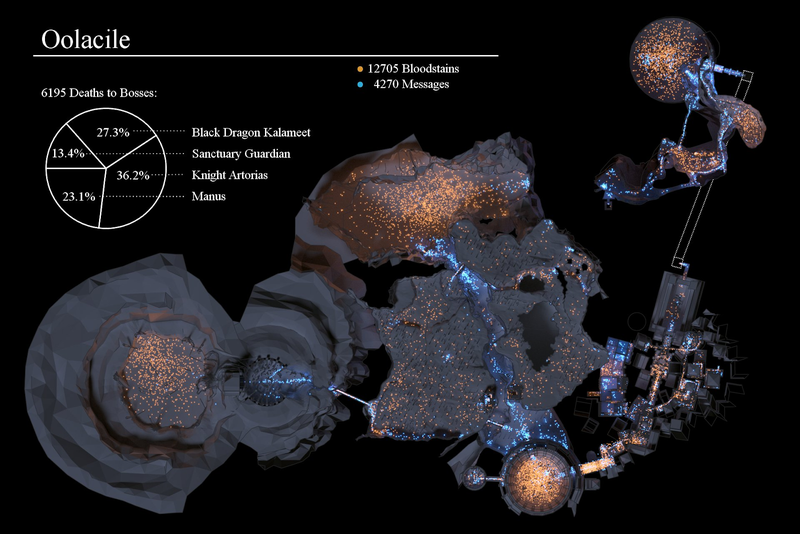Illustration for article titled Someone's Making Maps Out Of Player Deaths In Dark Souls